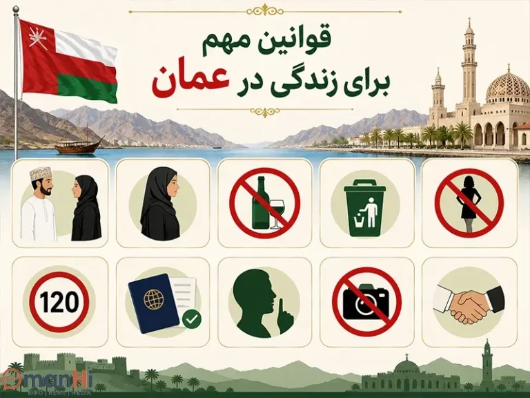 قوانین مهم عمان