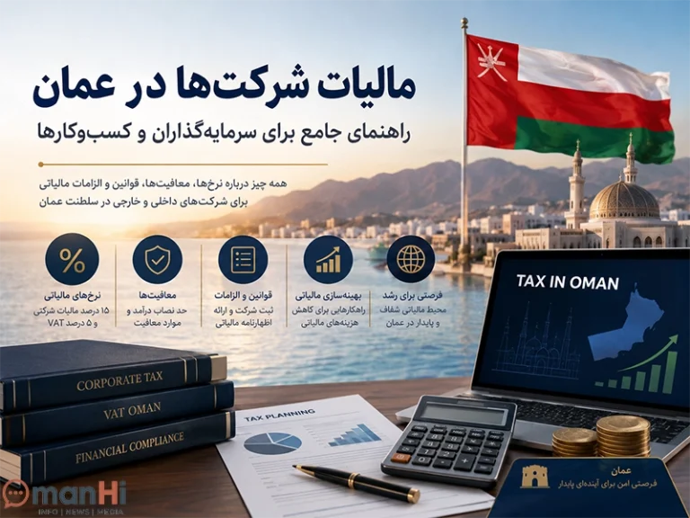 مالیات شرکت ها در عمان