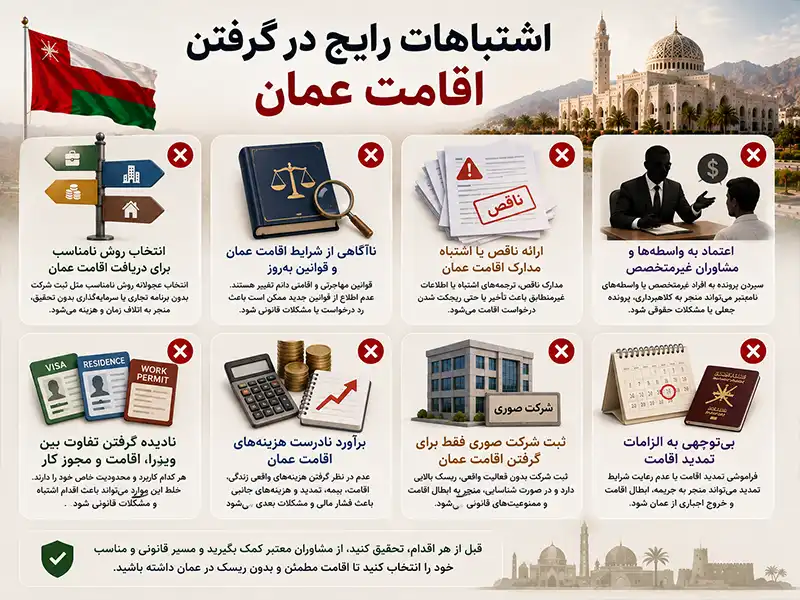 اشتباهات رایج در گرفتن اقامت عمان
